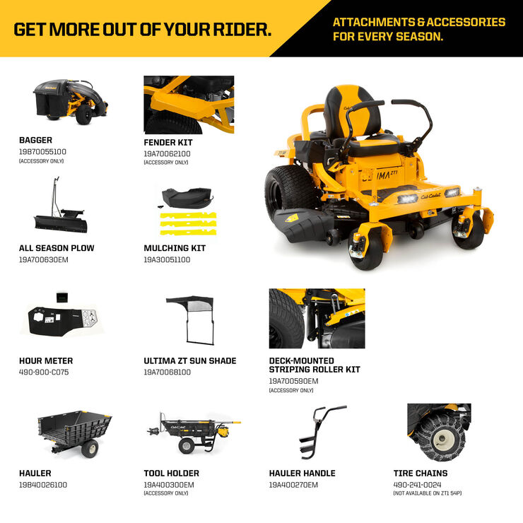 Cub Cadet ZT1 54 (17AREACM010) Cub Cadet ZT1 54 (17AREACM010)