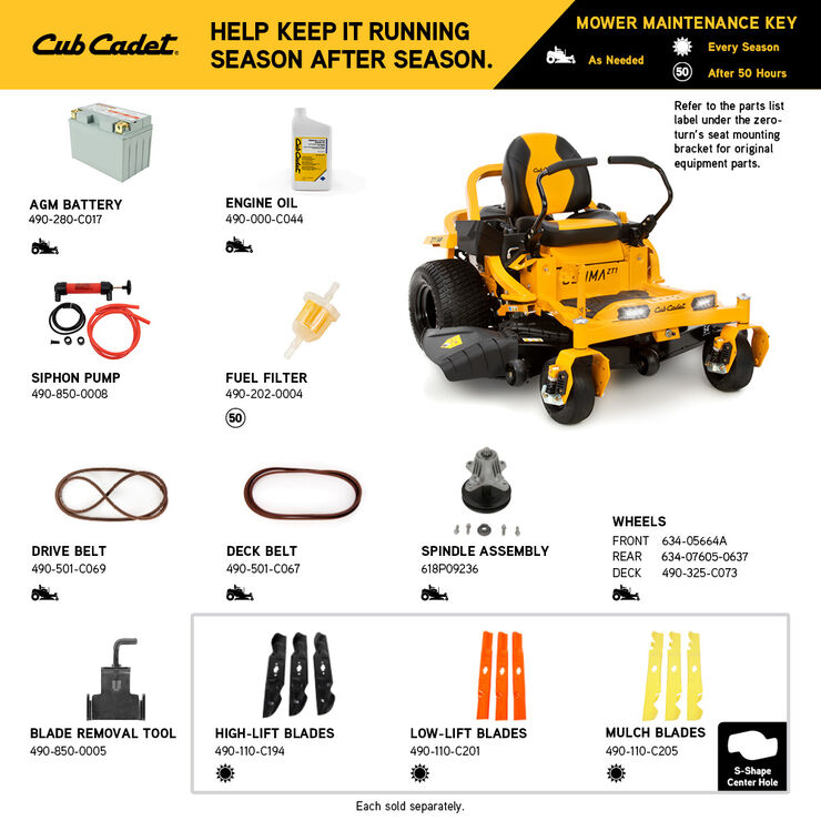Cub Cadet ZT1 54 (17AREACM010) Cub Cadet ZT1 54 (17AREACM010)