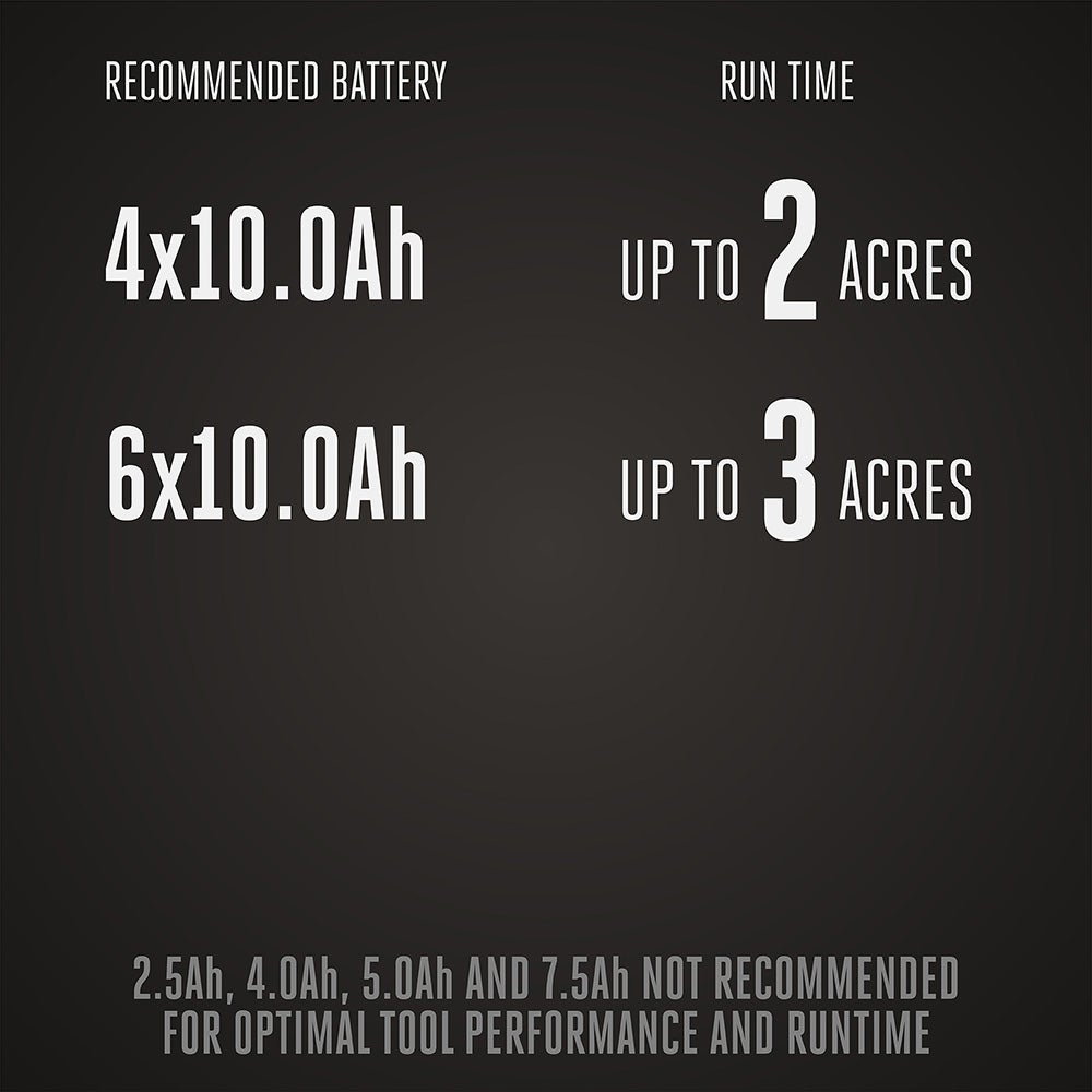 EGO POWER+ 42" Z6 Zero Turn Riding Mower EGO POWER+ 42" Z6 Zero Turn Riding Mower