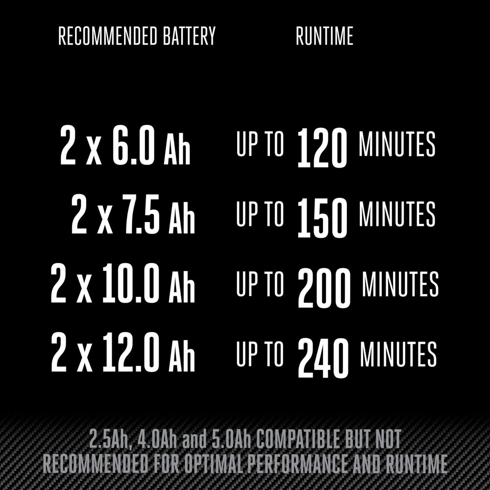 EGO Commercial 800 CFM Backpack Blower with Peak Power™ EGO Commercial 800 CFM Backpack Blower with Peak Power™