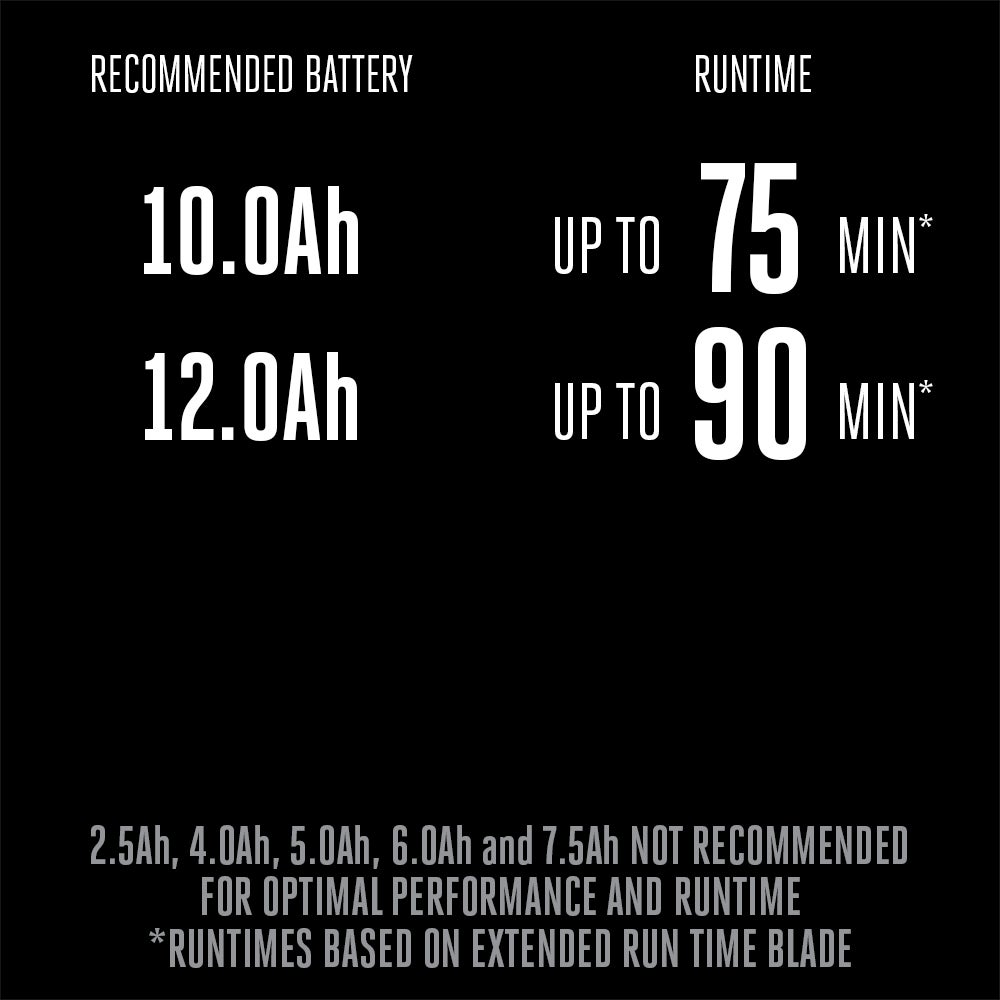 EGO POWER+ Mower 21" Select Cut™ XP System with Touch Drive™ Self-Propelled Kit (10.0Ah Battery) EGO POWER+ Mower 21" Select Cut™ XP System with Touch Drive™ Self-Propelled Kit (10.0Ah Battery)